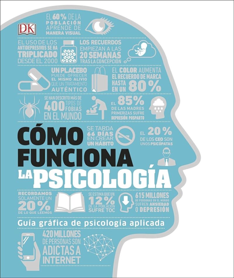 Cómo funciona la psicología