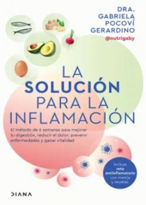 La solución para la inflamación